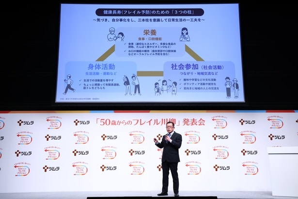 フレイル予防のための「3つの柱」