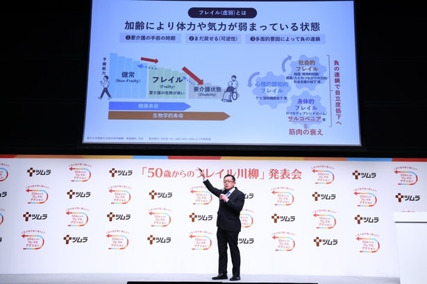 「フレイル」とは？