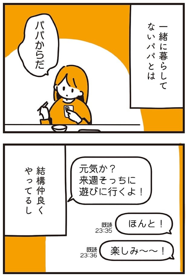 パパからだ