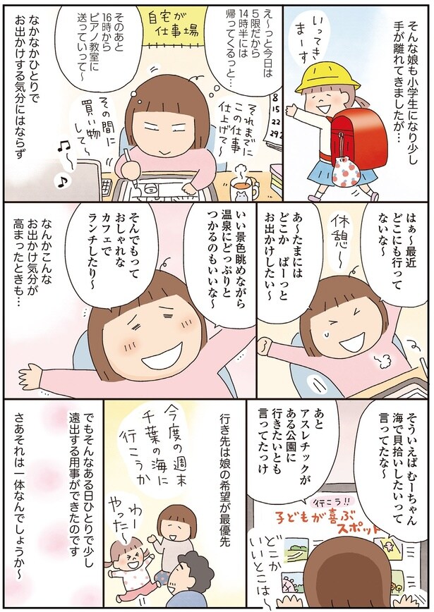 最近どこにも行ってないな~