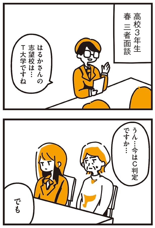 今はC判定ですか…