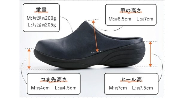 パワースリムルームサボ ダイエットスリッパ ダイエットサンダル 姿勢矯正