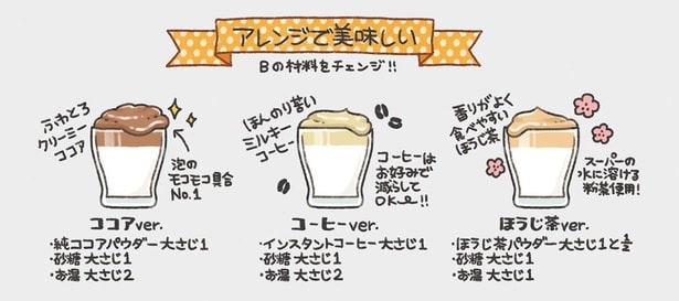 アレンジで美味しい