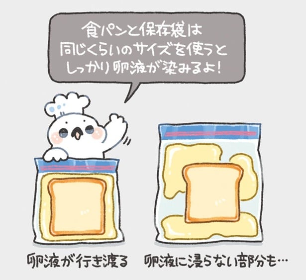 食パンと保存袋は同じくらいのサイズを使おう