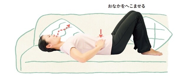 満腹時や腰痛の強い症状があるときは避けましょう