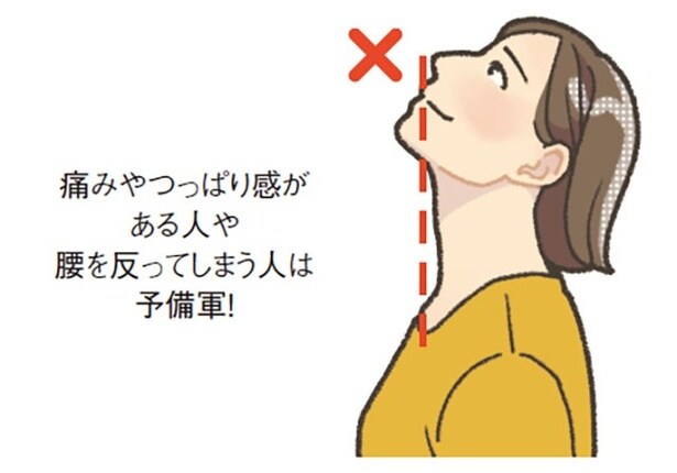 上を向いたとき鎖骨からあごまで垂直にならずあごが出る