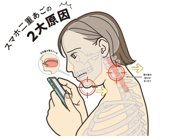 スマホ二重あごの２大原因