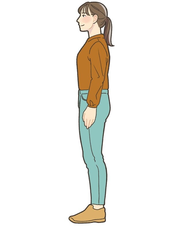 立ち方