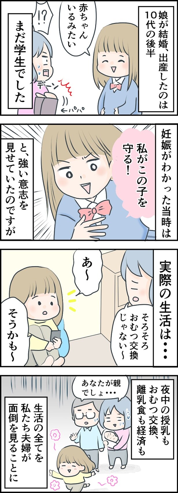 妊娠がわかった当時は