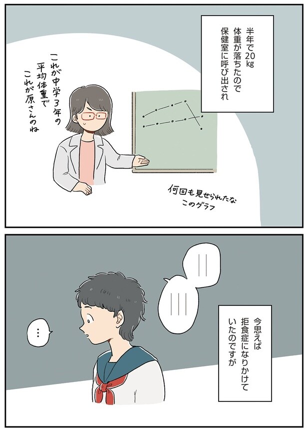 拒食症になりかけた