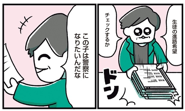 チェックするか