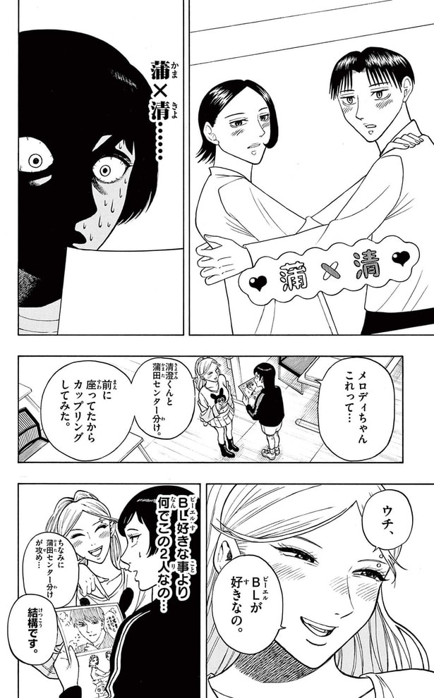 ウチ、BLが好きなの