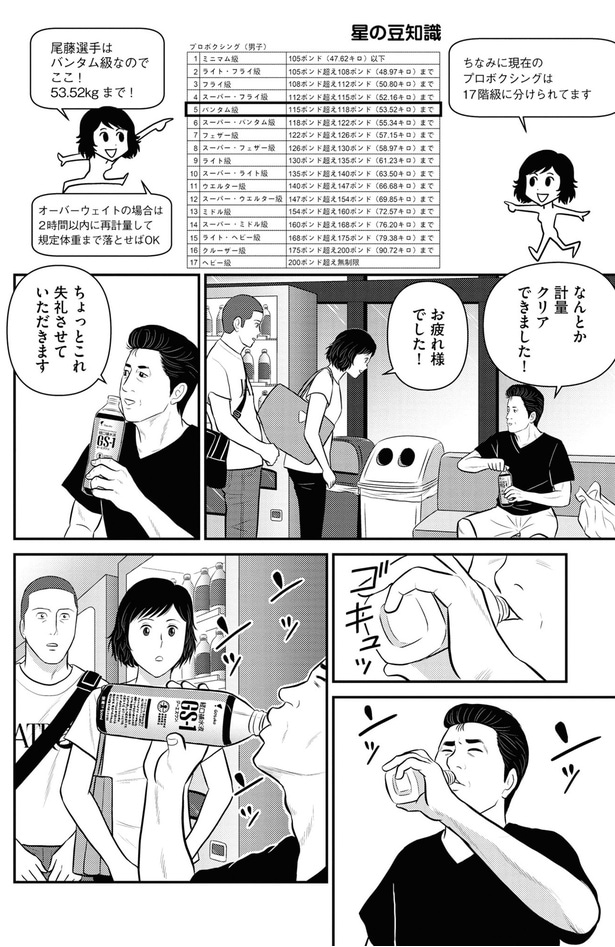 なんとか計量クリアできました！