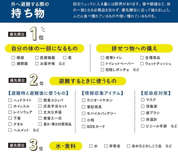 外へ避難する際の持ち物