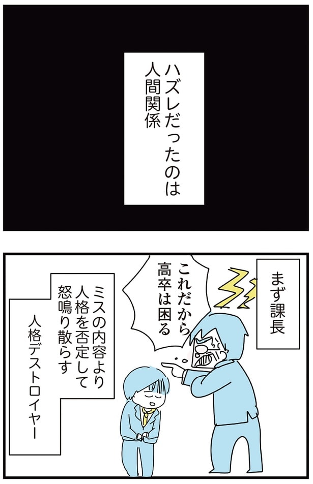 まず課長