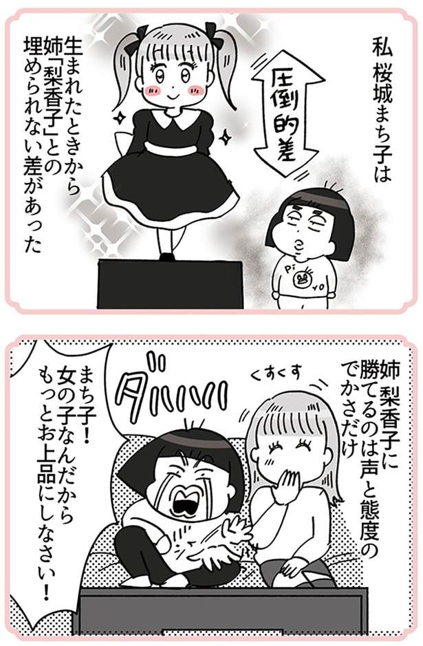 生まれたときから