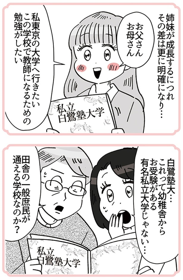 その差は更に明確になり…