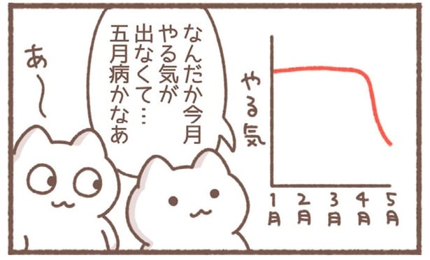 五月病？そんなものは万年やる気が出ない社員には影響なし！