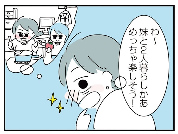 妹とふたり暮らし