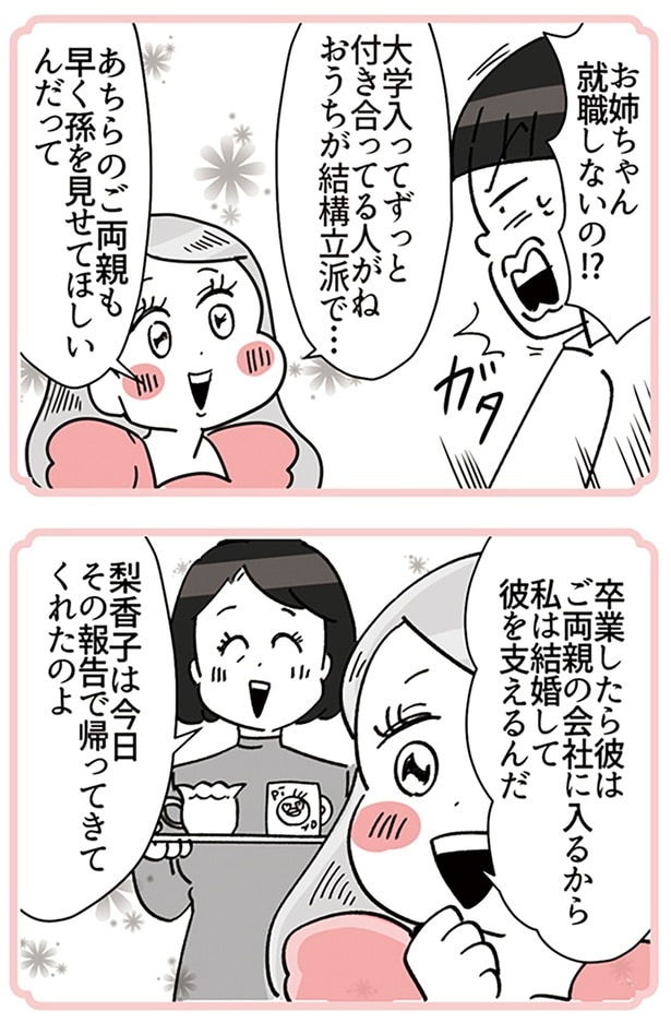 就職しないの!?