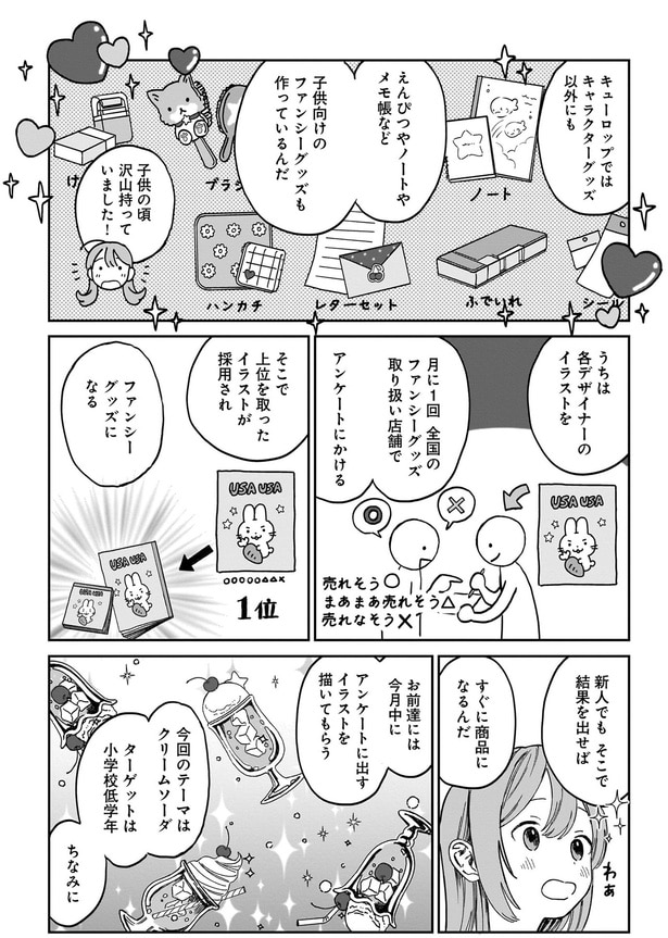 新人でも結果を出せば