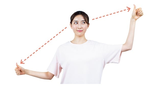 頭を固定し目線だけキョロキョロさせる