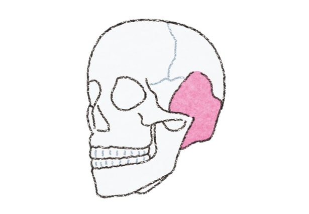 まぶたの重みに「側頭リフト」