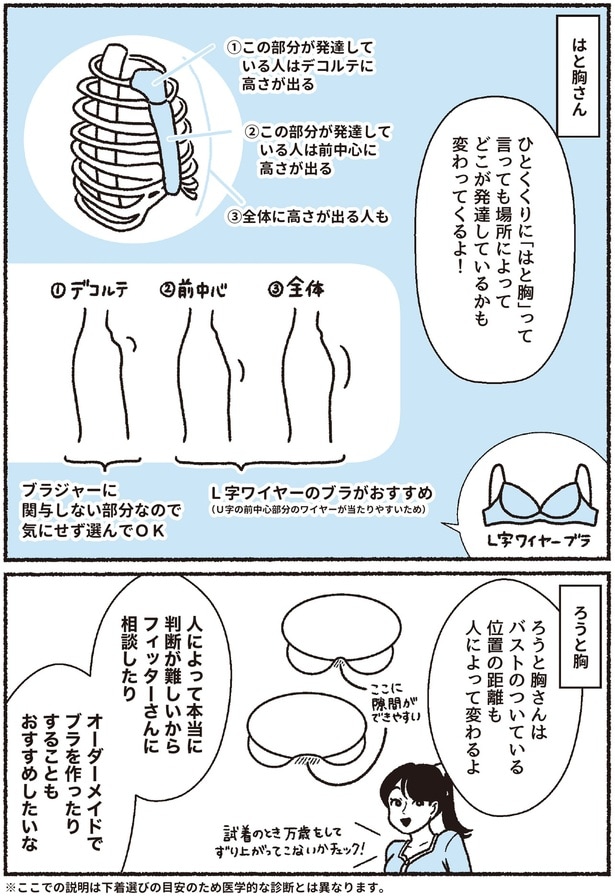 人によって本当に判断が難しいから