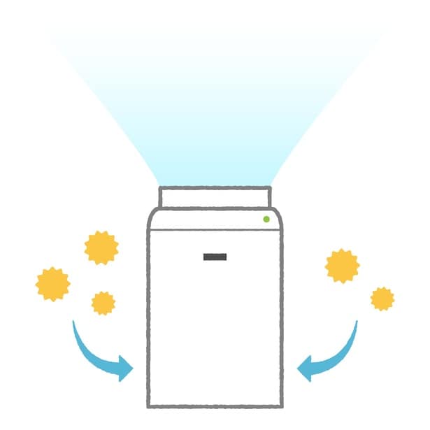 空気清浄機は24時間つけっぱなしに