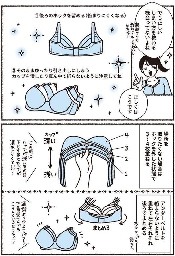 正しくはこうです