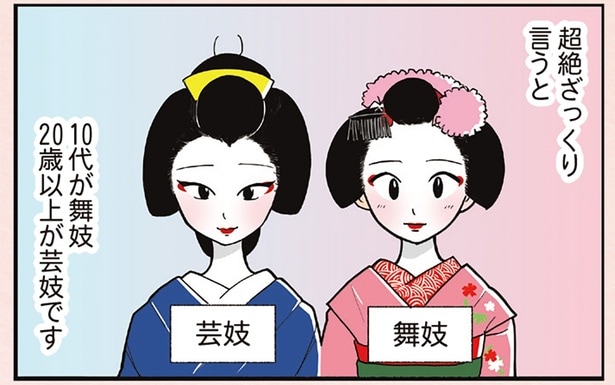 超絶ざっくり言うと10代が舞妓20歳以上が芸妓です