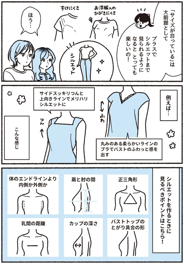 シルエットを作るときに