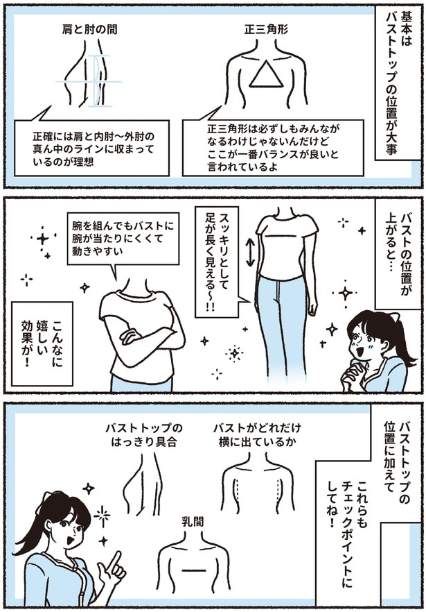 バストトップの位置が大事