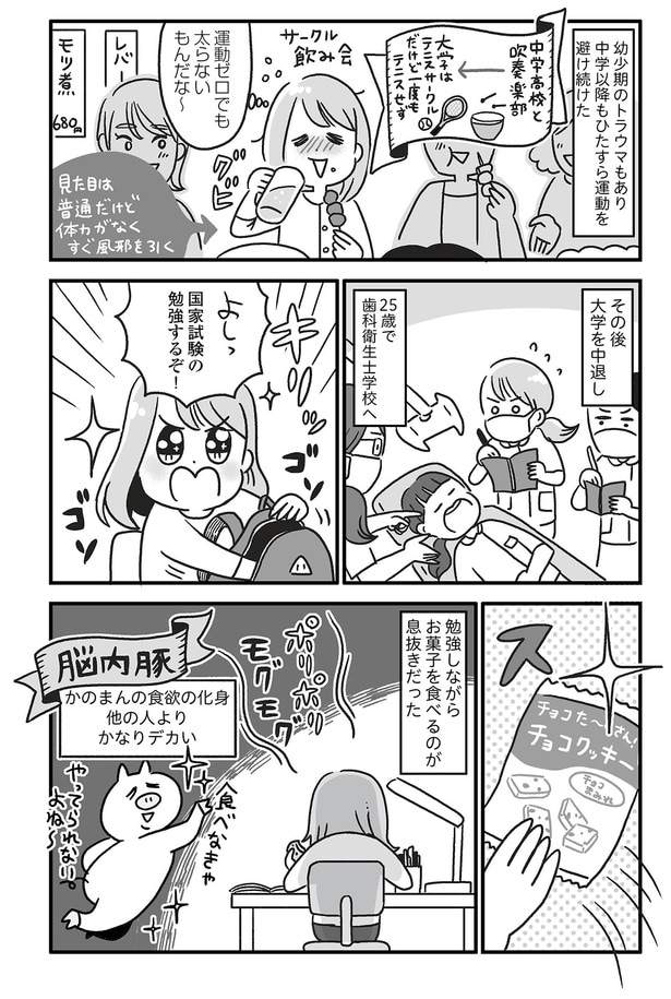 勉強しながらお菓子を食べて息抜き