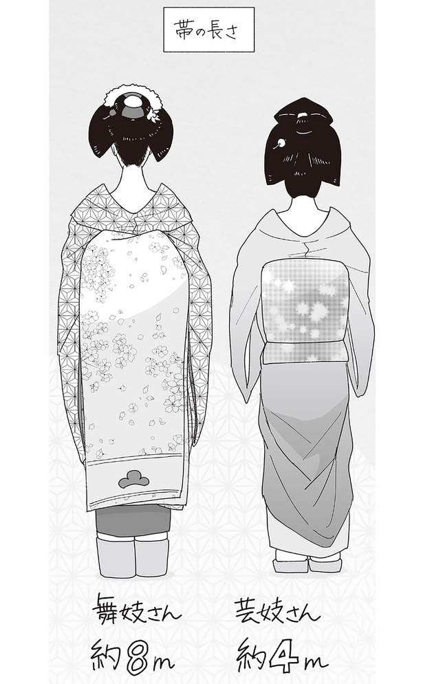 舞妓さんと芸妓さんの帯の違い