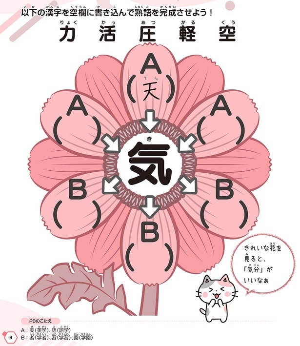 全部の花びらを埋められたら、きっとあなたは熟語の達人!