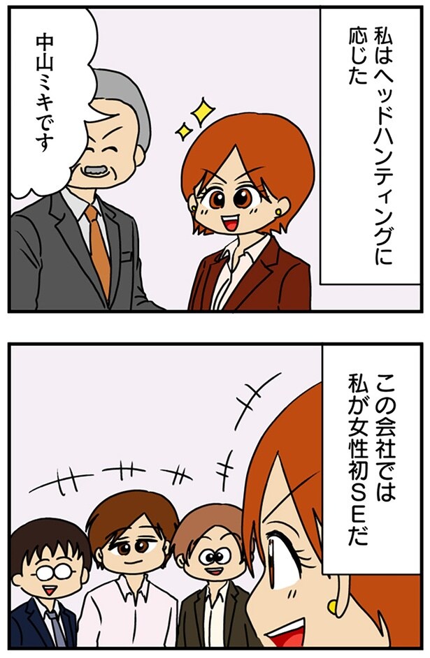 この会社では