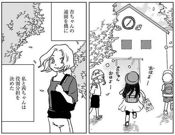 役割分担を決めた