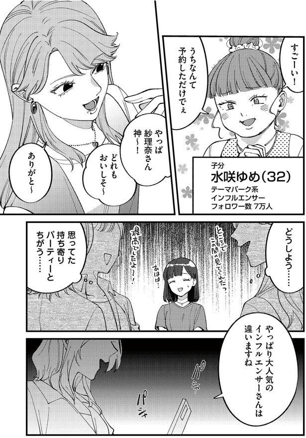 思ってた持ち寄りパーティーとちがう…