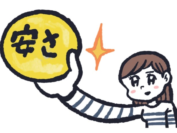 ステップ②『タイプ別に見直す』＜タイプA＞とにかく安くしたい