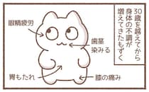 30歳を超えて増えてきた体の不調。老後のためにまず始めたこと