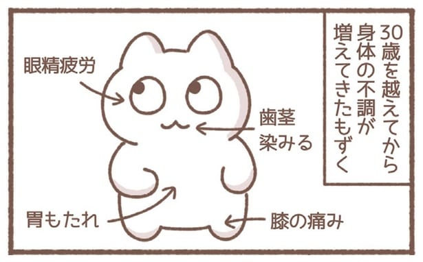 30歳を超えて増えてきた体の不調。老後のためにまず始めたこと