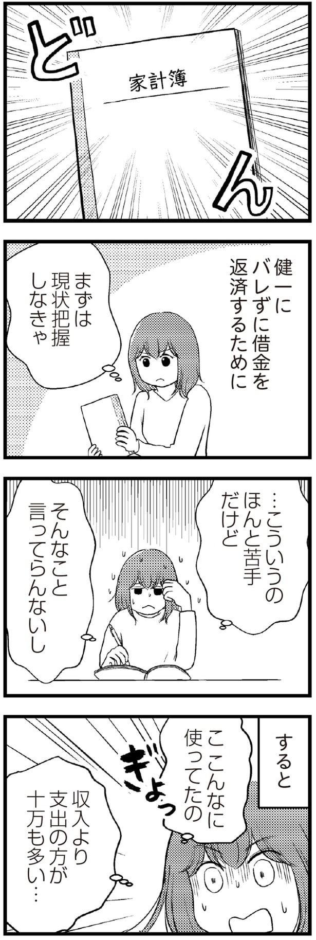 まずは現状把握しなきゃ