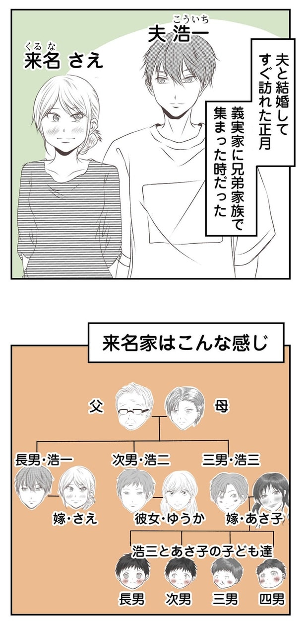 結婚してすぐ訪れた正月