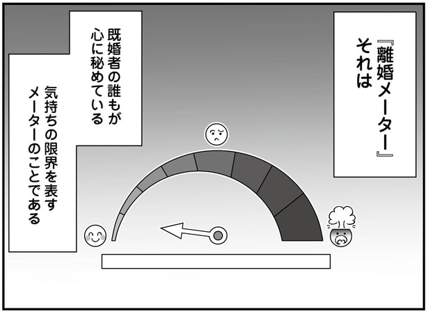 既婚者の誰もが心に秘めている