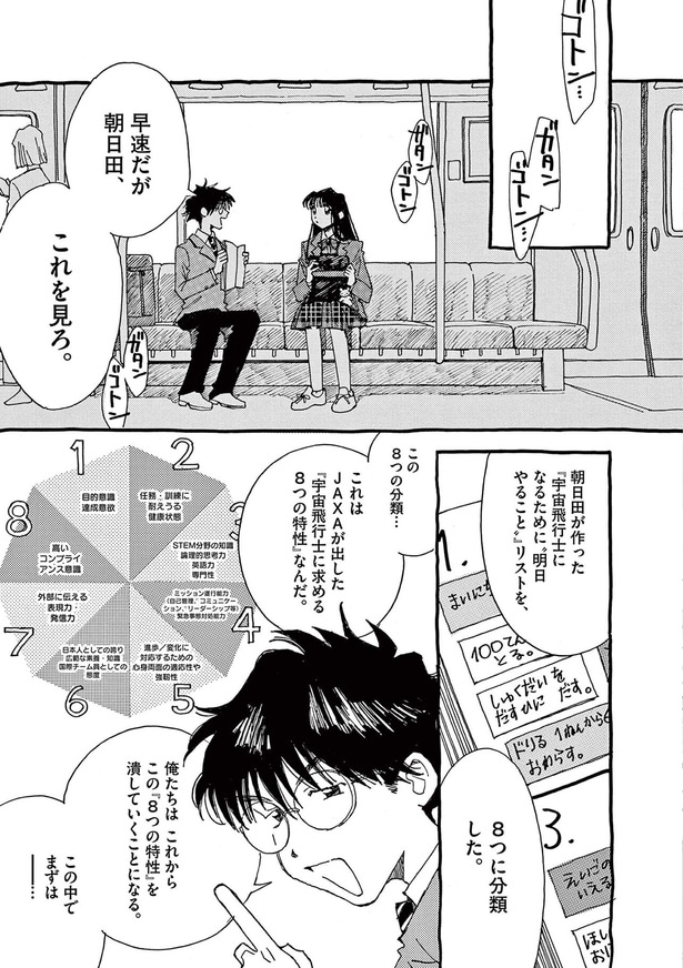 早速だが朝日田、これを見ろ