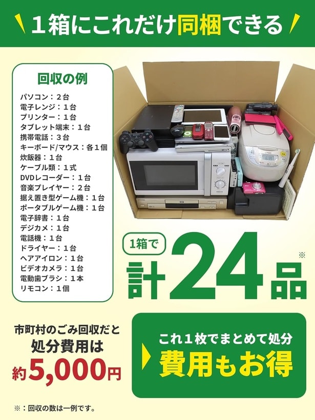 こんなに入る！