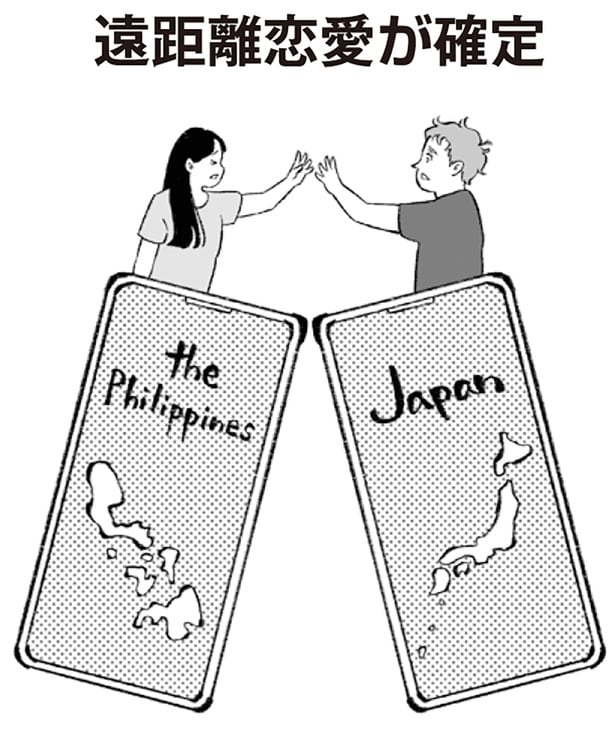 遠距離恋愛が確定
