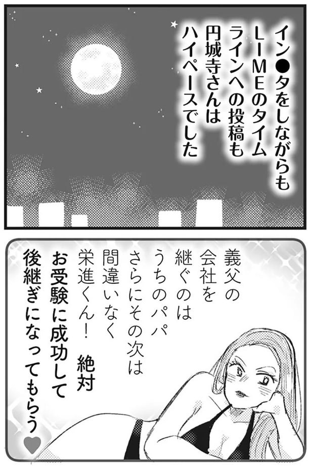 ハイペースな投稿
