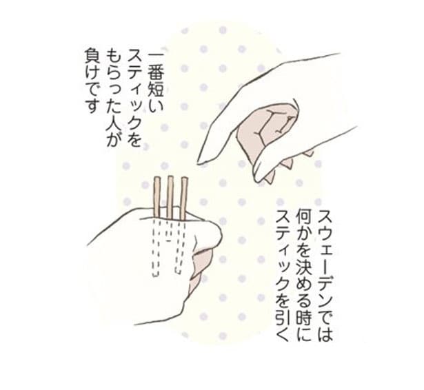 スウェーデンでは